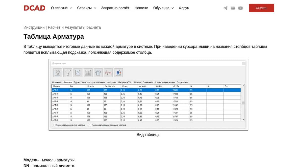 Таблица Арматура