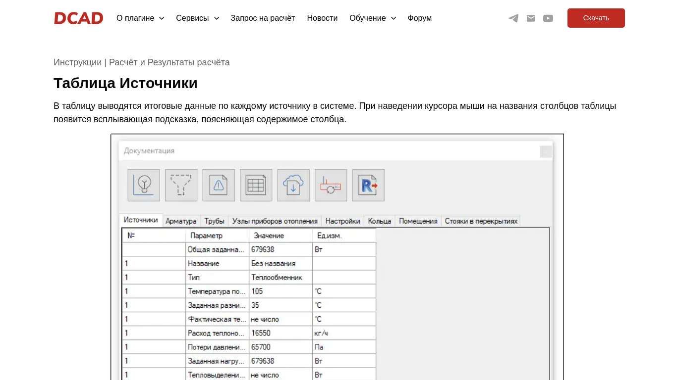 Таблица Источники