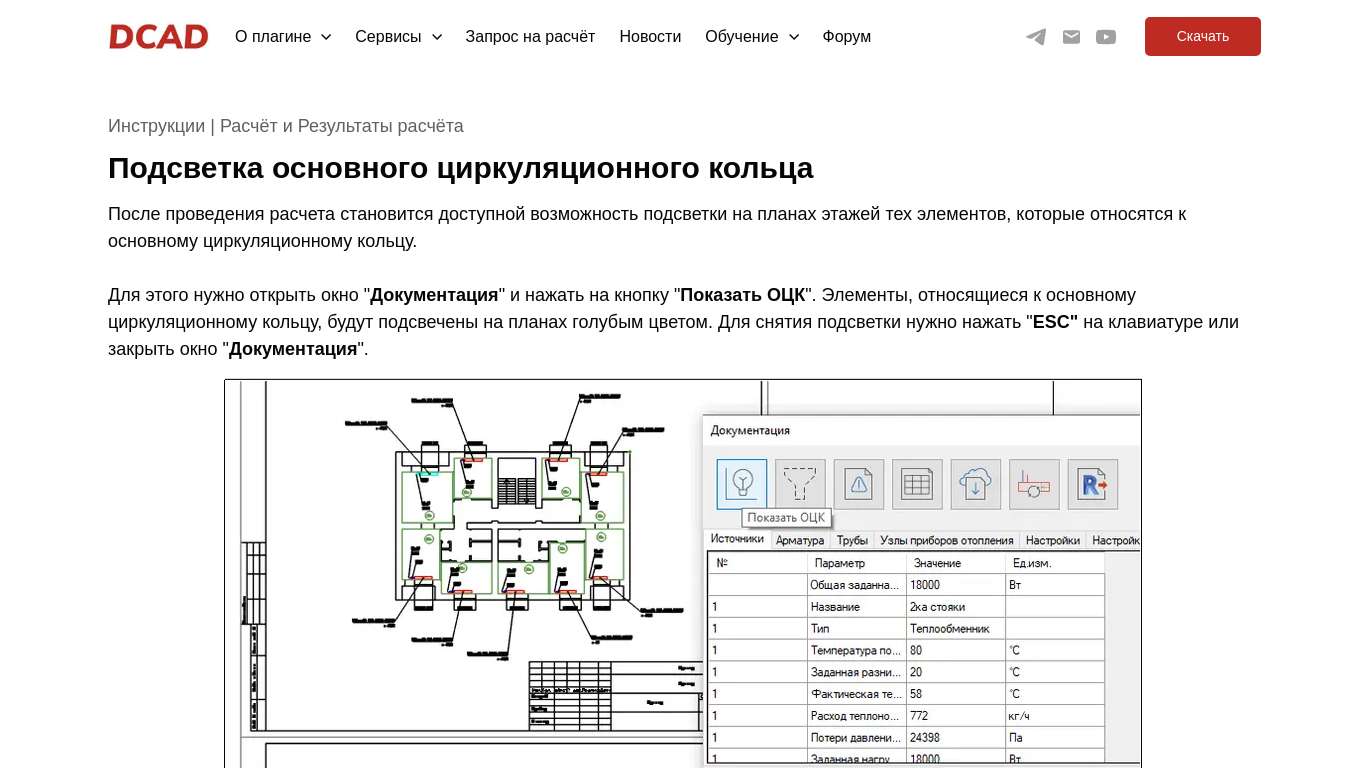 Подсветка основного циркуляционного кольца