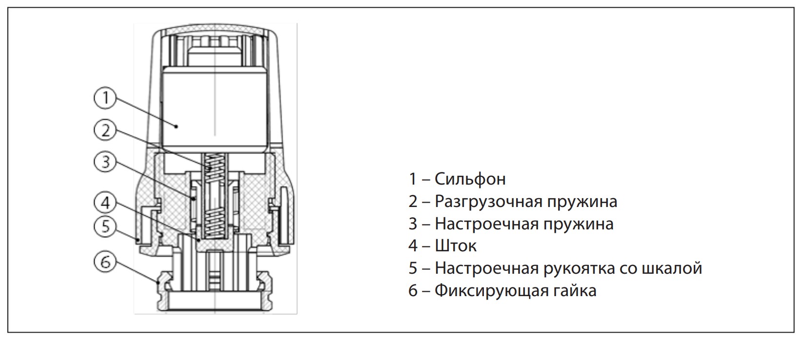 Устройство и принцип действия tr70