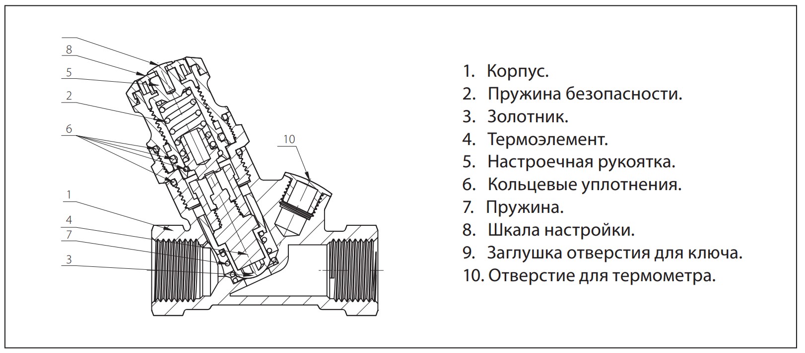 Устройство клапана AHT-R Ридан