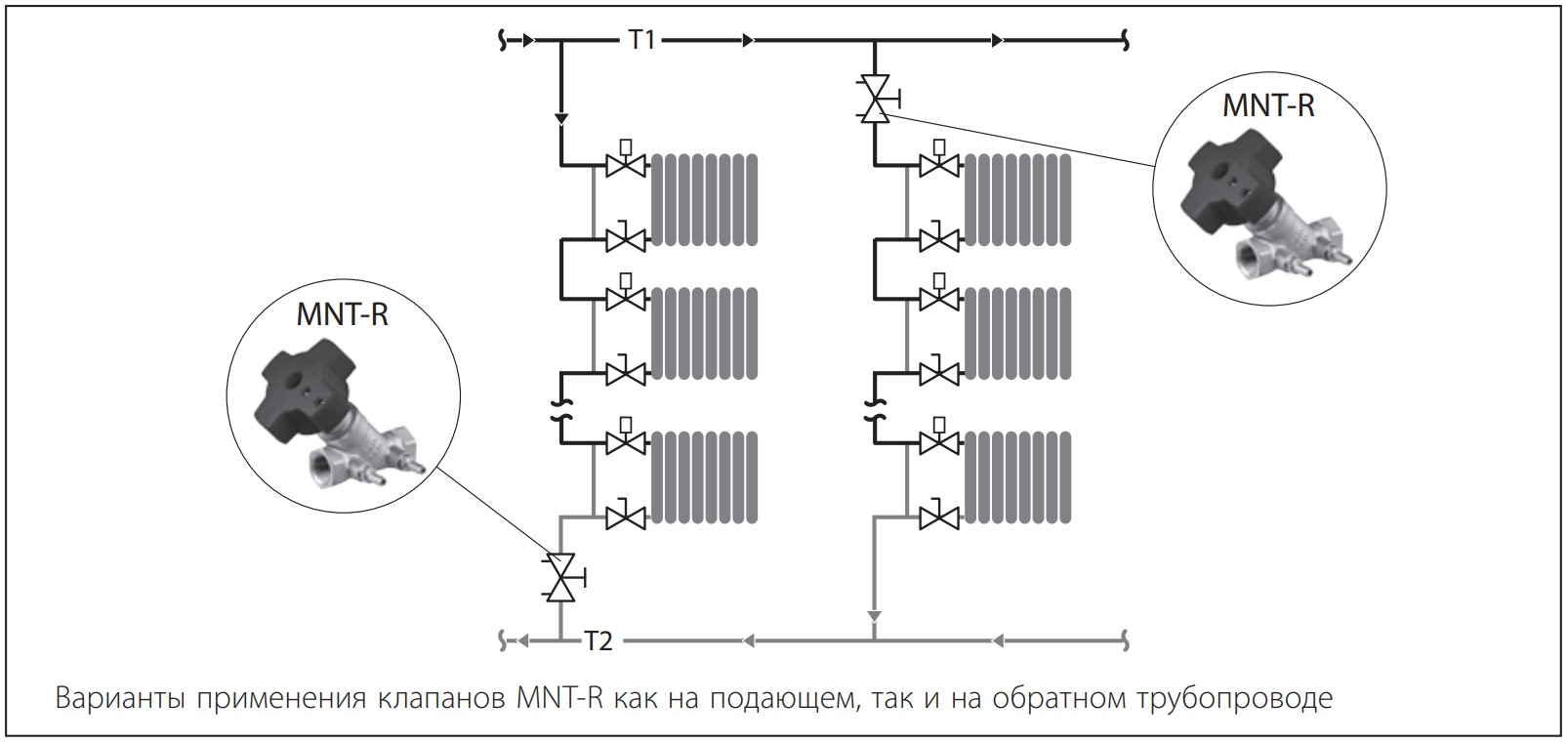 Пример применения клапана MNT-R Ридан