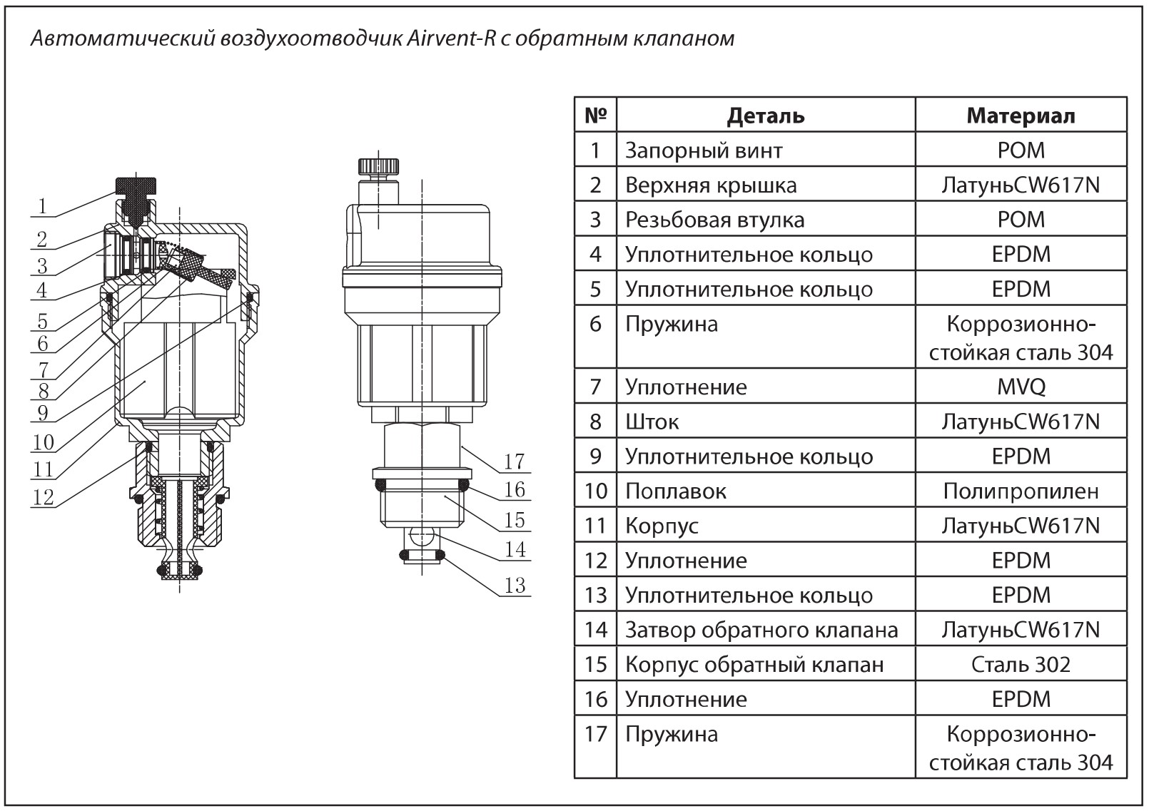 Автоматический воздухоотводчик Airvent-R Ридан