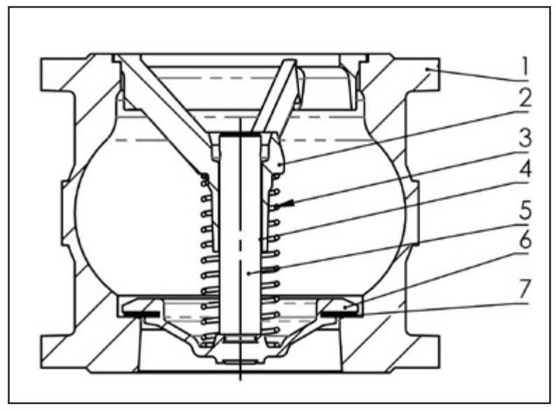 Клапан обратный NVD-402R Ридан