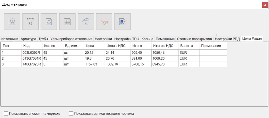 Цены Ридан в DCAD