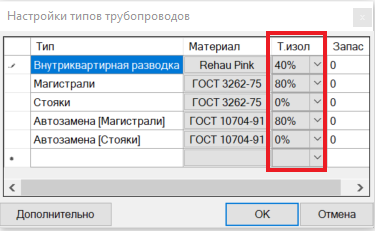 Настройки типов трубопроводов