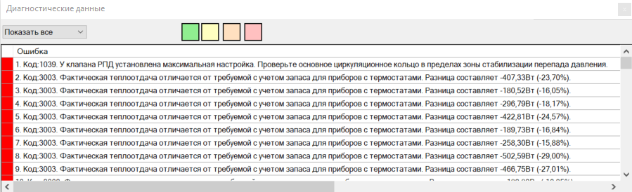 DCAD окно диагностических данных