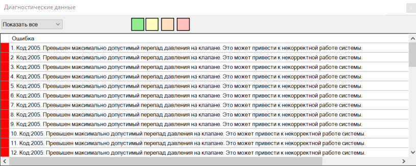 DCAD окно диагностических данных