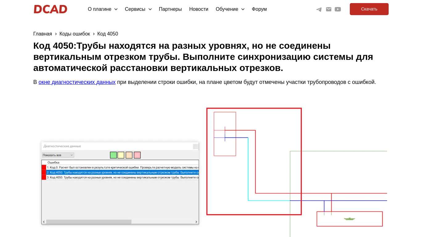 Код 4050:Трубы находятся на разных уровнях, но не соединены ...