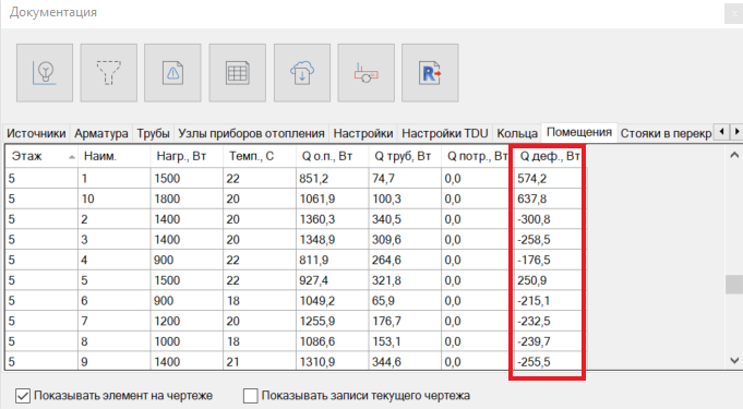 DCAD вкладка помещения в окне Документация