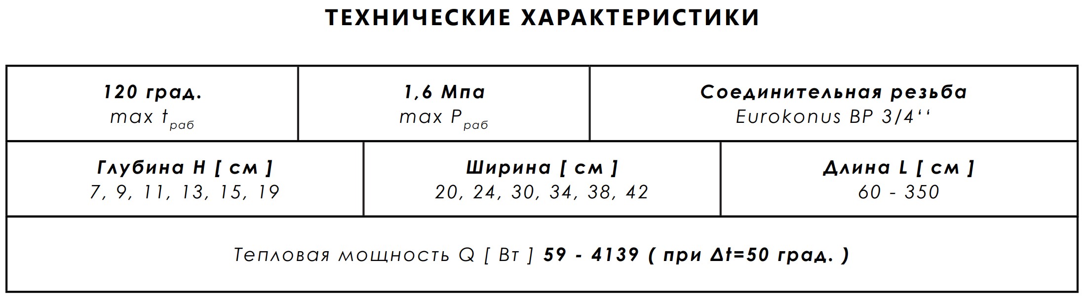 Технические характеристики конвектора SPL Instyle NC