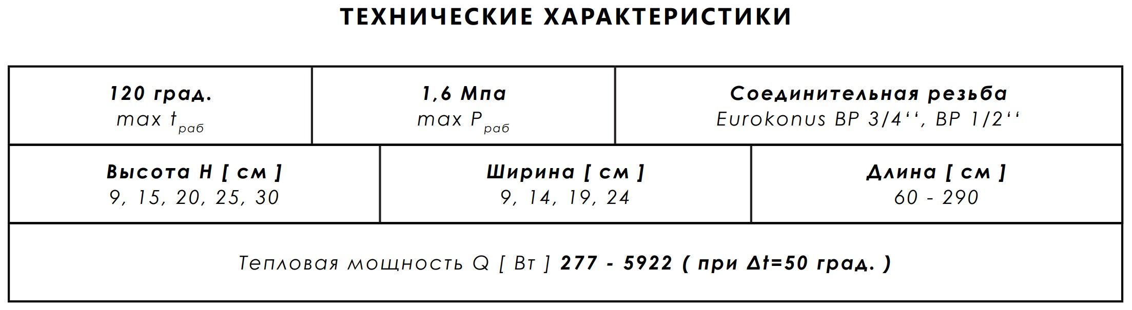 Технические характеристики конвектора SPL Basic FM