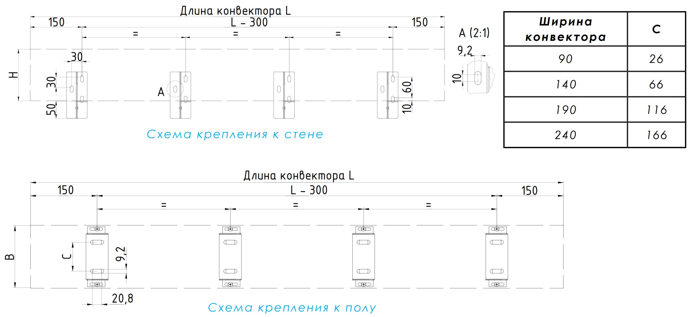 Схема крепления конвектора SPL Basic FM