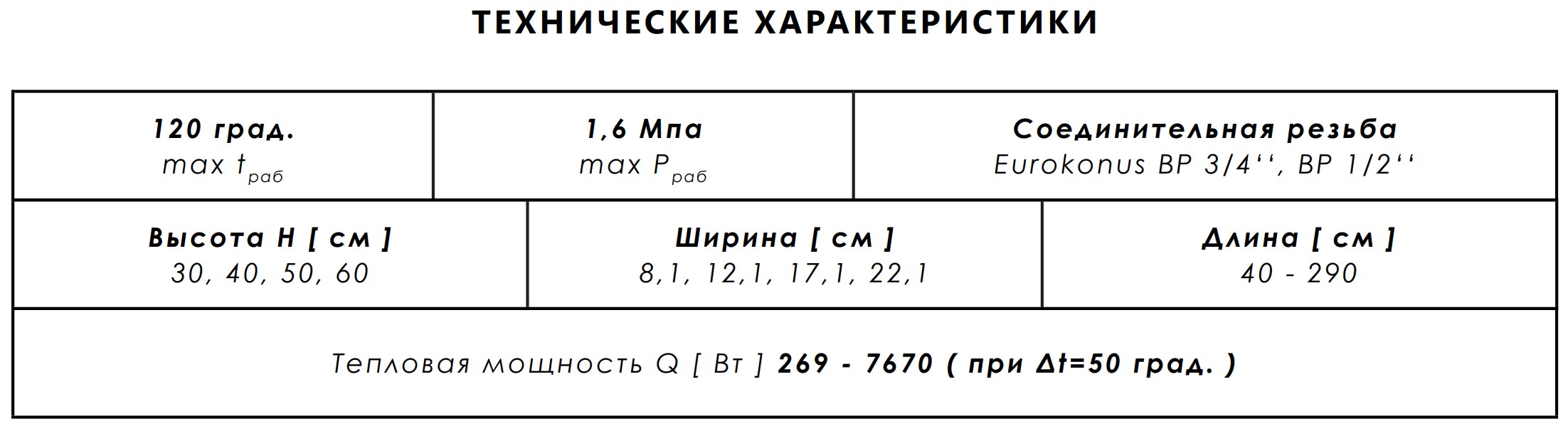 Технические характеристики конвектора SPL Basic WM
