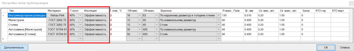 Окно настройки типов трубопроводов