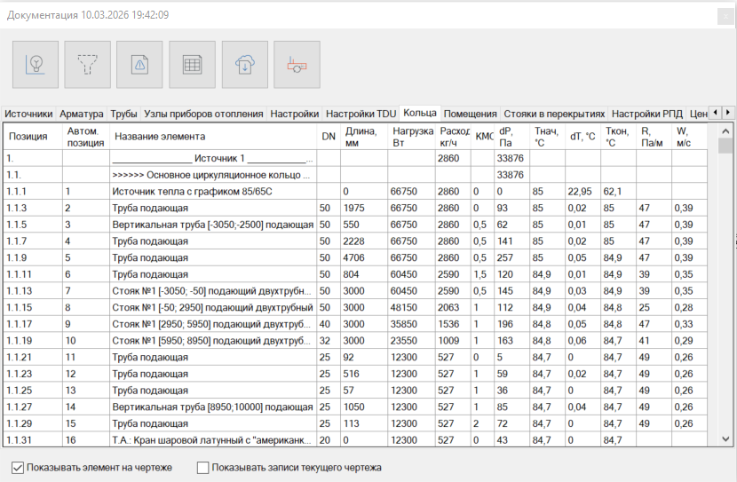 таблица кольца в окне документации