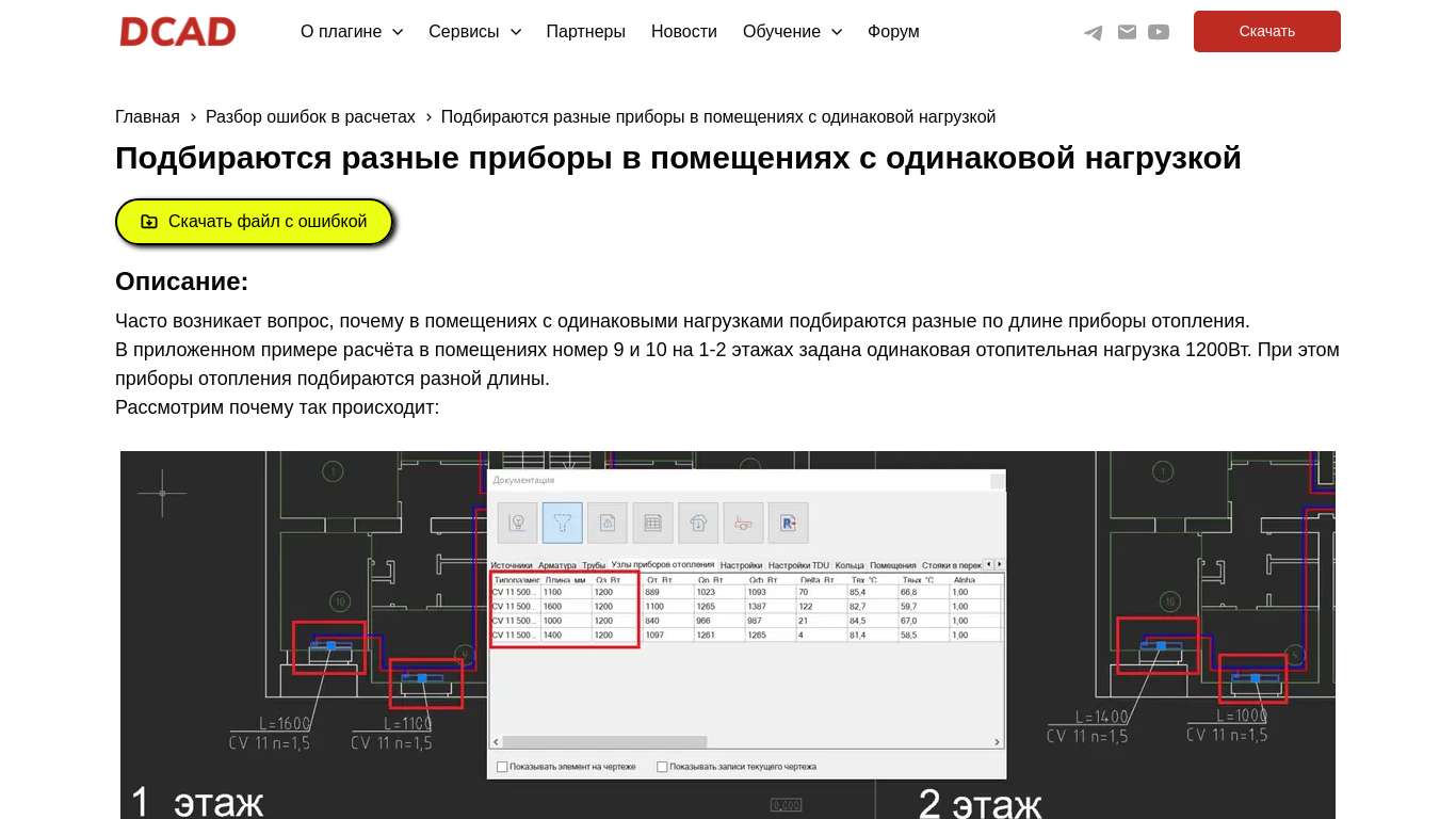 DCAD (ДКАД) | Разбор ошибки, когда подбираются разные приборы в ...